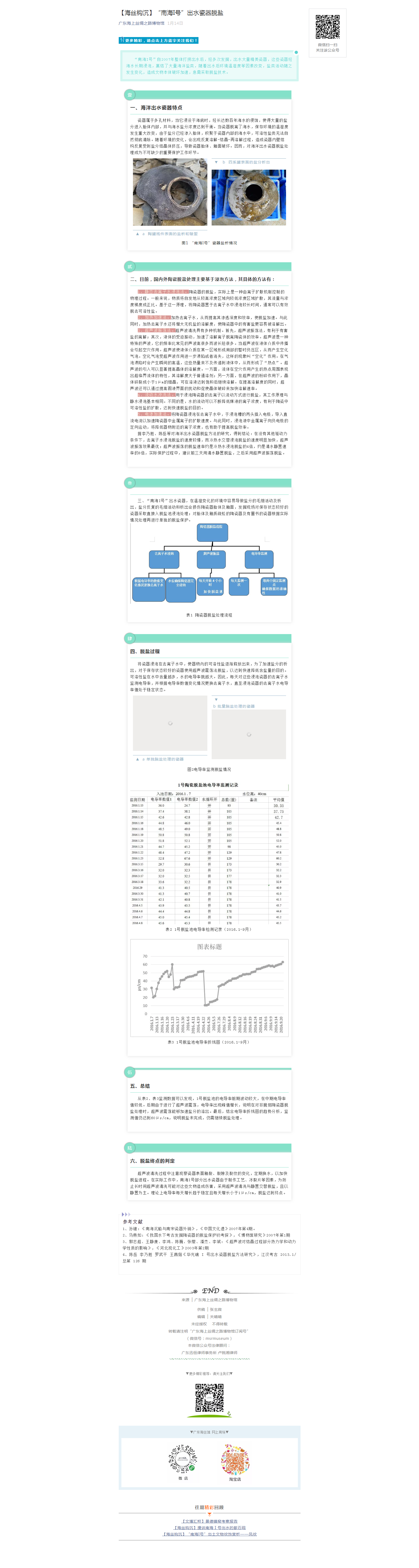【海丝钩沉】“南海I号”出水瓷器脱盐.png