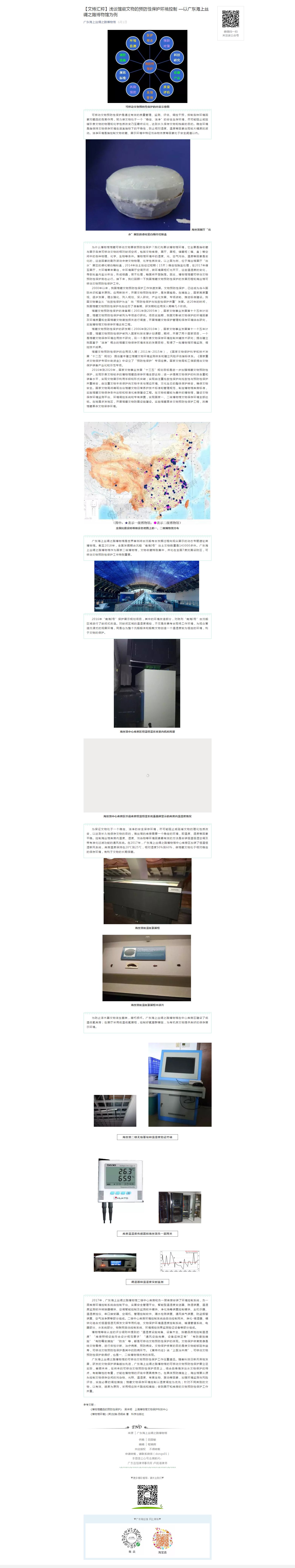 【文博汇粹】浅谈馆藏文物的预防性保护环境控制 —以广东海上丝绸之路博物馆为例.png